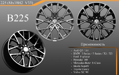 НОВИНКА! B225