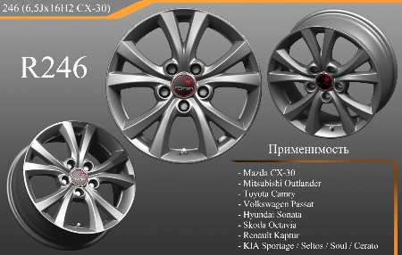 НОВИНКА! R246